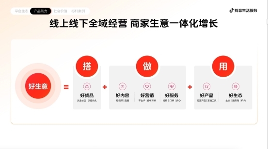 2026抖音生活服务通案发布：以“六好”能力重塑线下商业构建全域增长新范式(图2)