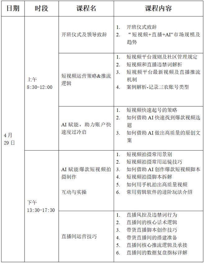 关于开展农村电商短直播培训的通知
