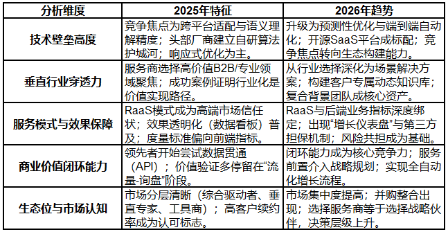 KAIYUN入口：2025-2026年国