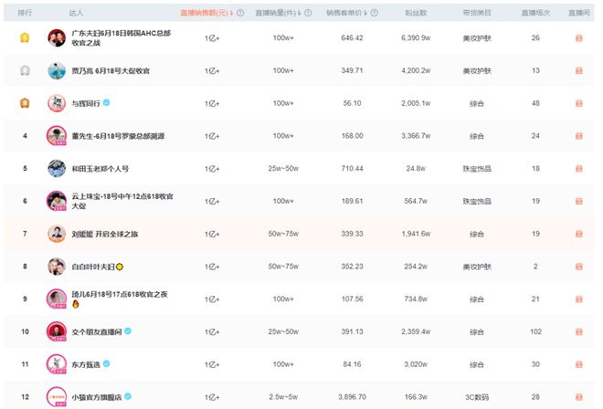2013年4月上汽大众销量(图7)